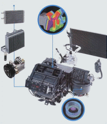 Hauptkomponenten einer Kfz Klimaanlage bei der Klimaanlagenreparatur